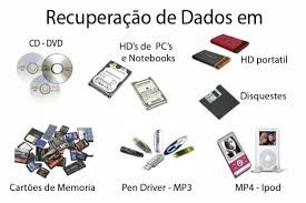 Recuperação de Dados,Musicas,Fotos e Arquivos.
